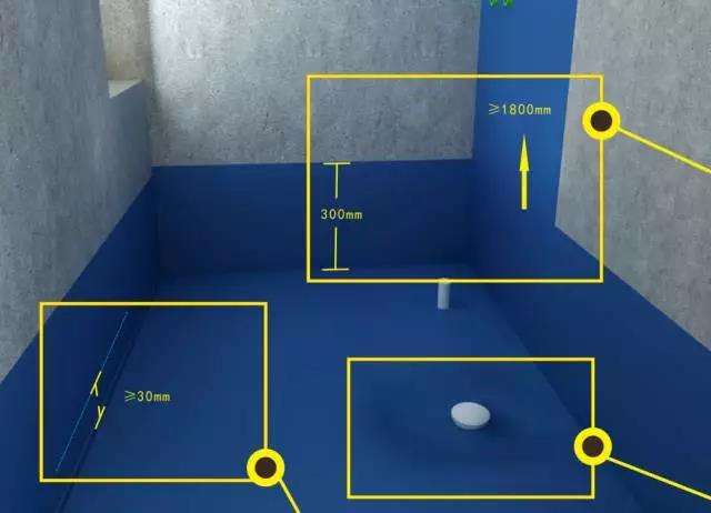 卫生间装修渗水漏水怎么办？