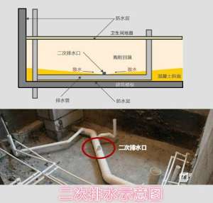 萍乡洗手间漏水点检测方法_卫生间快速检测漏水点