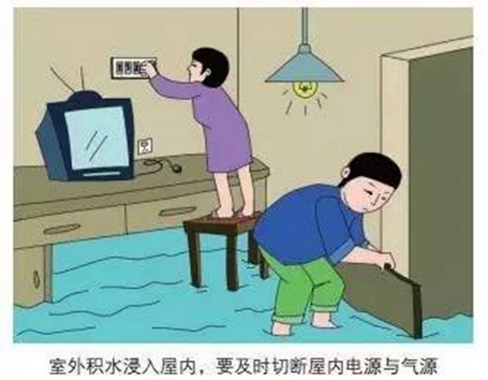 湘潭厨房天花板漏水如何处理_漏水连电怎么办