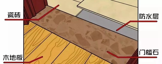 葫芦岛墙面漏水怎么检查_卫生间天花板漏水吗